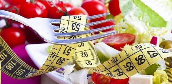 Empfehlungen fir eng héich Protein Diät