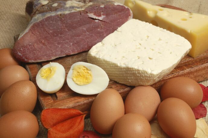 Protein Produiten