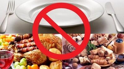 verbueden Liewensmëttel fir Gastritis
